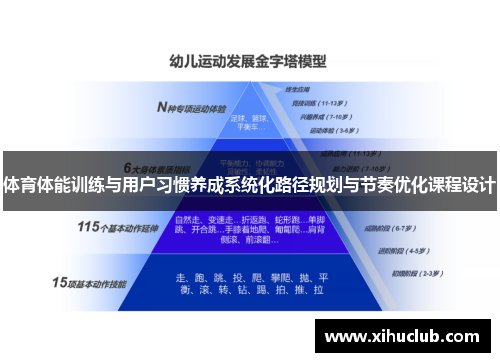 体育体能训练与用户习惯养成系统化路径规划与节奏优化课程设计
