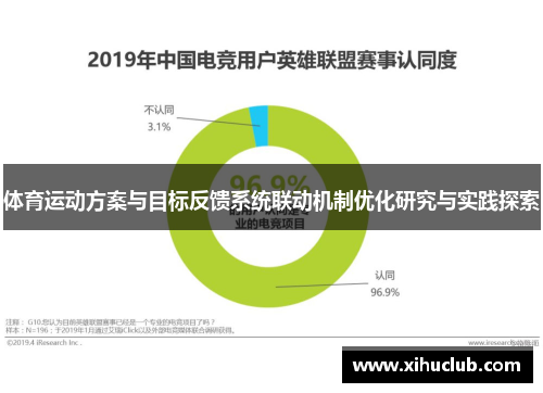 体育运动方案与目标反馈系统联动机制优化研究与实践探索