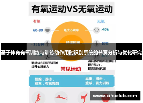 基于体育有氧训练与训练动作用时识别系统的节奏分析与优化研究