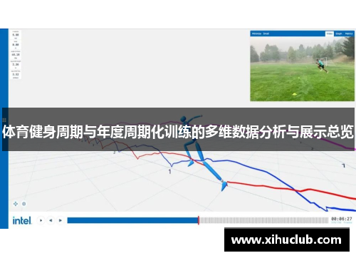 体育健身周期与年度周期化训练的多维数据分析与展示总览